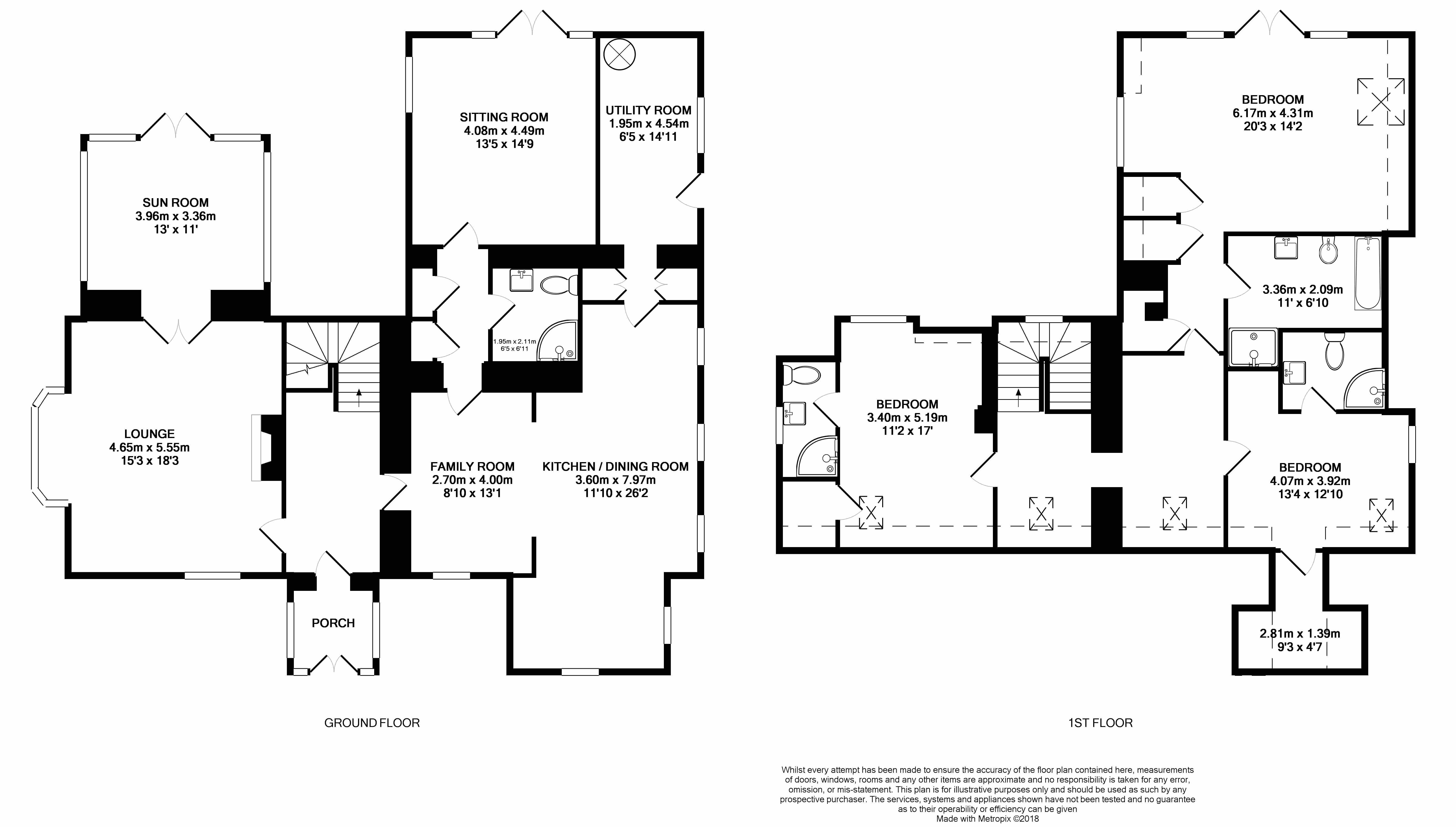For Sale HOLLY LODGE Crocketford, Dumfries, DG2 8QH