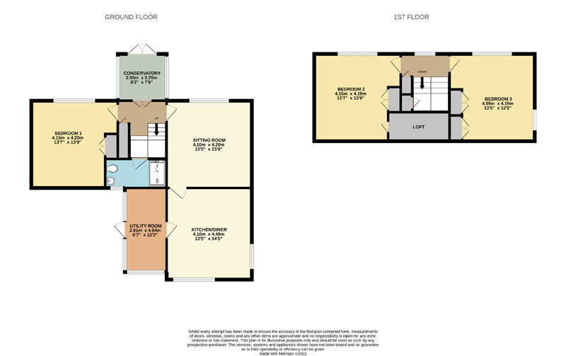 For Sale GREENLANE HOUSE Gelston, Castle Douglas, DG7 1ST
